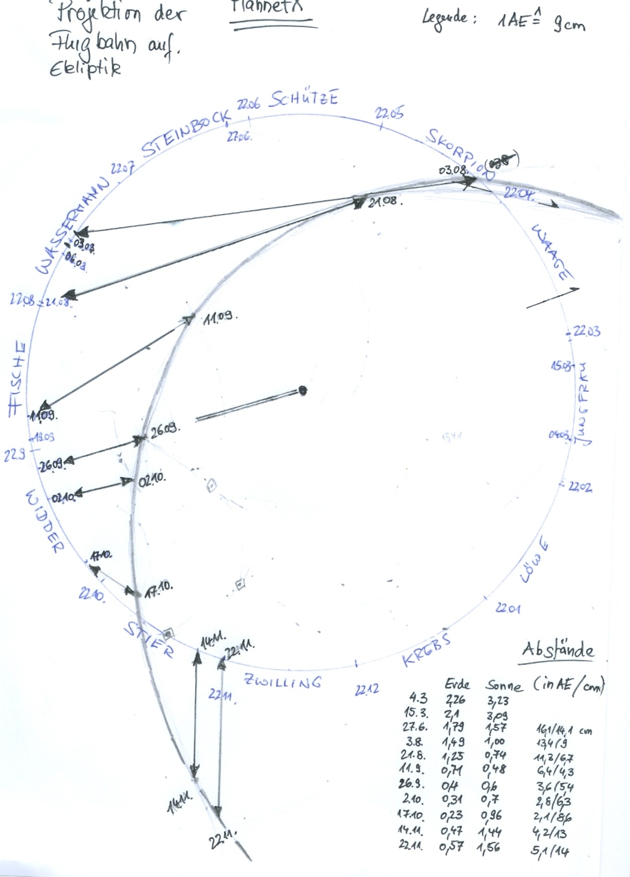 20110311_ELEnin_Flugbahnprojektion 20110311_ELEnin_Flugbahnprojektion