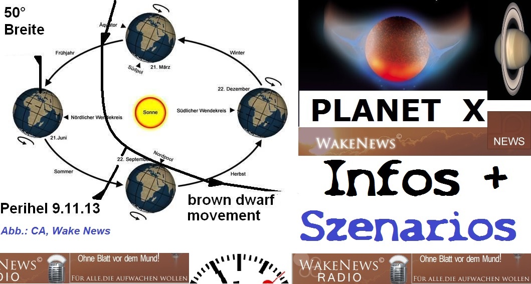 Planet X Infos + Szenarios + Logo Planet X Infos + Szenarios + Logo