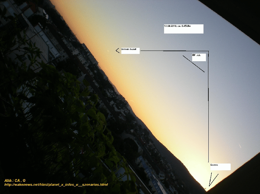 Planet X Horizont 1 Planet X Horizont 1